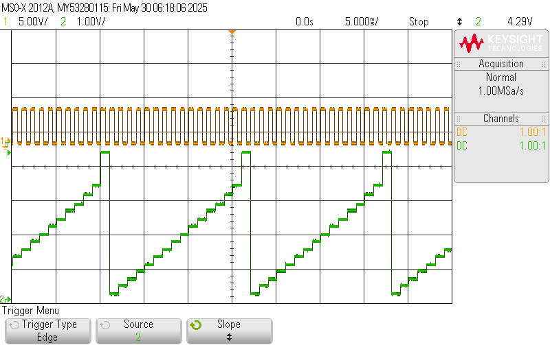 DAC Scope Screenshot